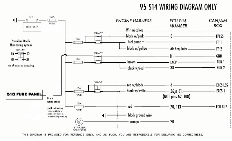 1995 Nissan 240Sx Wiring Diagram For Your Needs